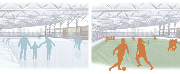 Two architectural renderings side by side: families skating under a covered roof in winter, and youth playing soccer on the same surface in summer.